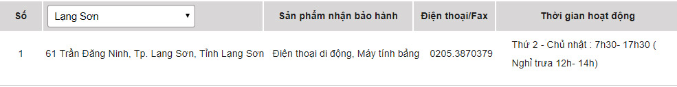 Các trung tâm bảo hành sản phẩm của Sony tại Lạng Sơn