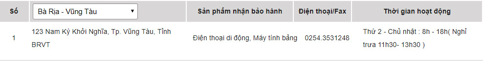 Các trung tâm bảo hành sản phẩm của Sony tại Bà Rịa - Vũng Tàu