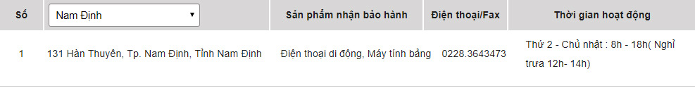 Các trung tâm bảo hành sản phẩm của Sony tại Nam Định