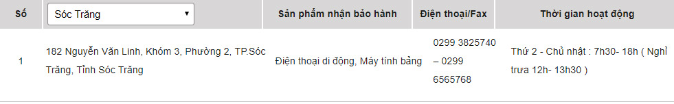 Các trung tâm bảo hành sản phẩm của Sony tại Sóc Trăng
