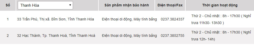 Các trung tâm bảo hành sản phẩm của Sony tại Thanh Hóa