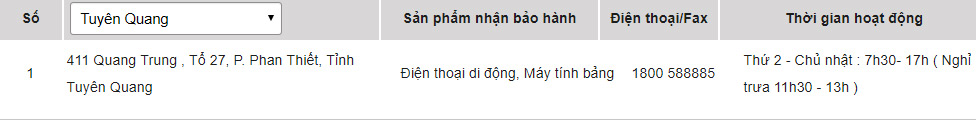 Các trung tâm bảo hành sản phẩm của Sony tại Vĩnh Long