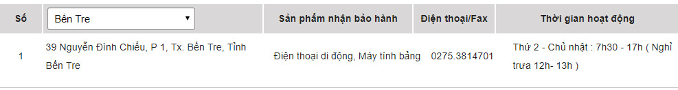 Các trung tâm bảo hành sản phẩm của Sony tại Bến Tre