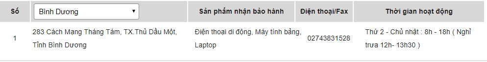 Các trung tâm bảo hành sản phẩm của Sony tại Bình Dương