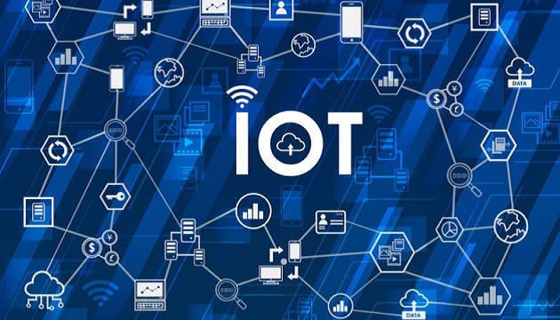 Internet of Things