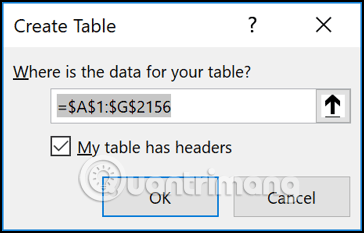 Cách tính phần trăm thay đổi trong Pivot Table trong Excel - Ảnh minh hoạ 2
