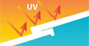 Tia UV là gì? Mức UV như nào thì an toàn đối với con người?
