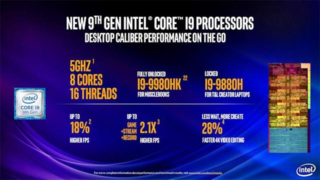 Trong dòng CPU H-series mới này, Intel Core i9-9980HK là con chip mạnh mẽ nhất, sở hữu những thông số kỹ thuật và tính năng ấn tượng