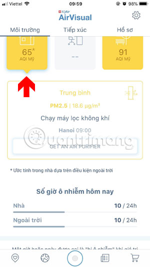 Chỉ số ô nhiễm  khi đang ở trong nhà