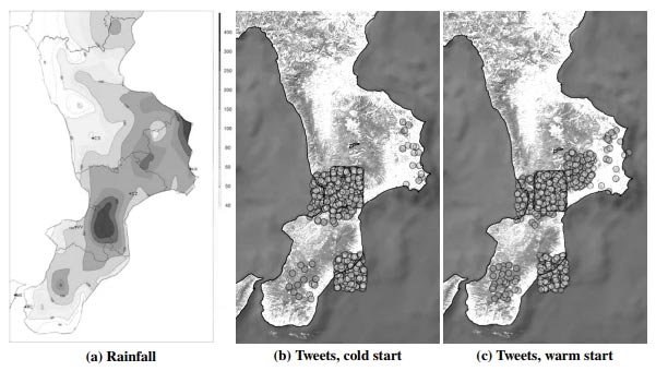 Phân tích tình hình lũ lụt