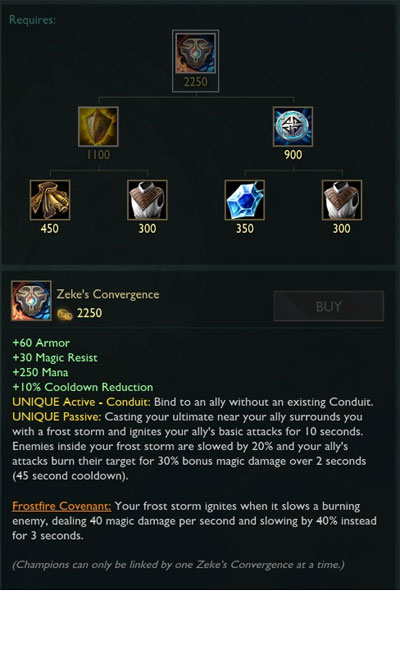 Vật Phẩm Tụ bão zeke