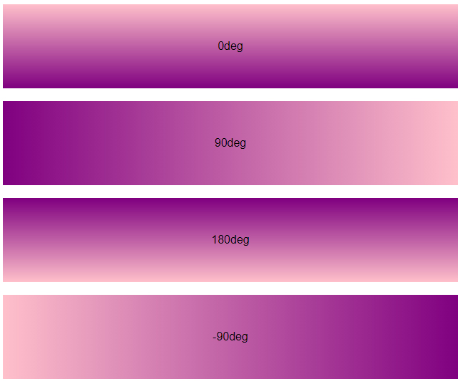 Gradient - màu biến đổi tuyến tính trong CSS 