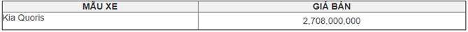 Giá bán xe Kia Quoris 2019 tại Việt Nam