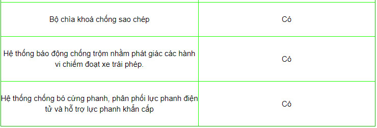 An toàn trên xe Kia Quoris 2019 tại Việt Nam 2