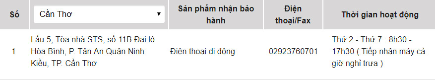 Trung tâm bảo hành của OPPO tại Cần Thơ