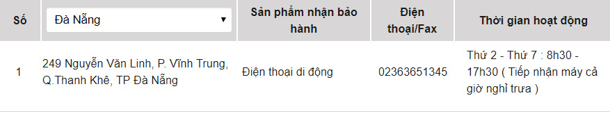 Trung tâm bảo hành của OPPO tại Đà Nẵng