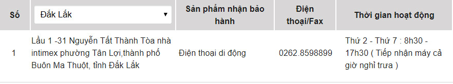 Trung tâm bảo hành của OPPO tại Đắc Lắk