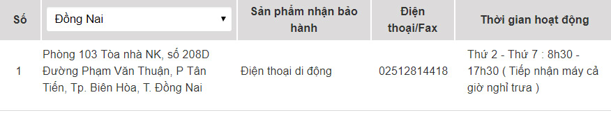 Trung tâm bảo hành của OPPO tại Đồng Nai