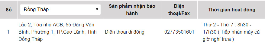 Trung tâm bảo hành của OPPO tại Đồng Tháp