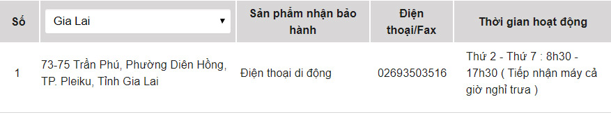 Trung tâm bảo hành của OPPO tại Gia Lai