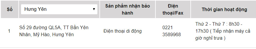 Trung tâm bảo hành của OPPO tại Hưng Yên