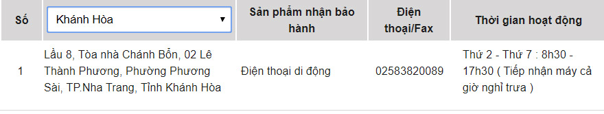 Trung tâm bảo hành của OPPO tại Khánh Hòa