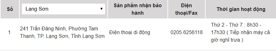 Trung tâm bảo hành của OPPO tại Lạng Sơn