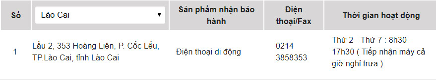 Trung tâm bảo hành của OPPO tại Lào Cai