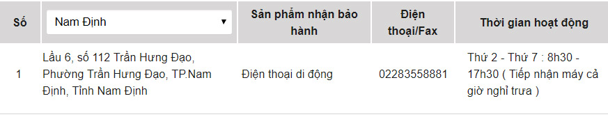 Trung tâm bảo hành của OPPO tại Nam Định