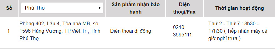 Trung tâm bảo hành của OPPO tại: Phú Thọ