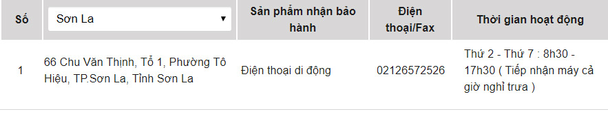 Trung tâm bảo hành của OPPO tại Sơn La