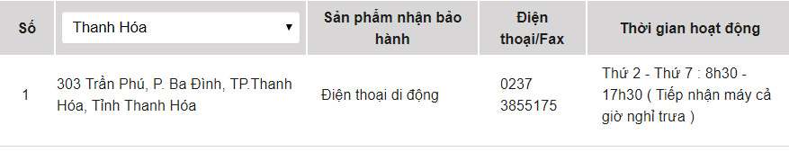 Trung tâm bảo hành của OPPO tại Thanh Hóa