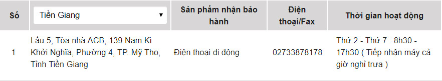 Trung tâm bảo hành của OPPO tại Tiền Giang