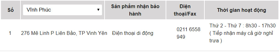 Trung tâm bảo hành của OPPO tại Vĩnh Phúc