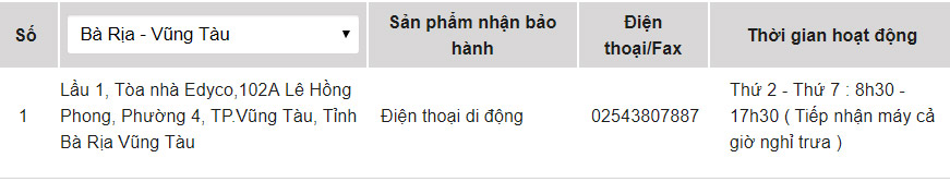Trung tâm bảo hành của OPPO tại Bà Rịa - Vũng Tàu