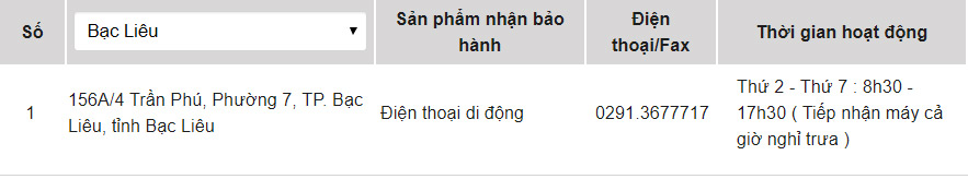 Trung tâm bảo hành của OPPO tại Bạc Liêu