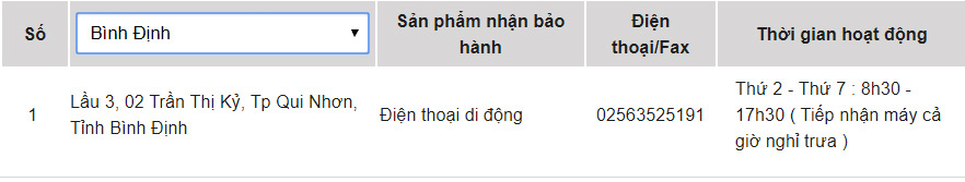 Trung tâm bảo hành của OPPO tại Bình Định