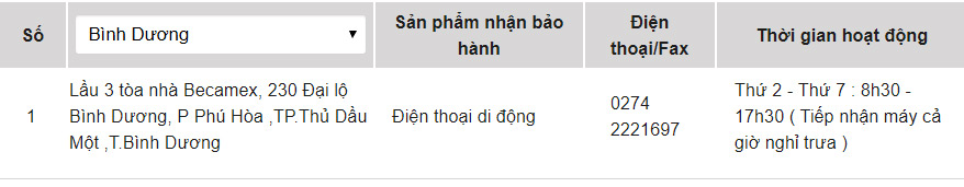 Trung tâm bảo hành của OPPO tại Bình Dương