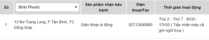 Trung tâm bảo hành của OPPO tại Bình Phước