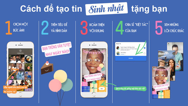 Birthday Stories Facebook: Bạn có biết rằng trên Facebook hiện nay có tính năng \