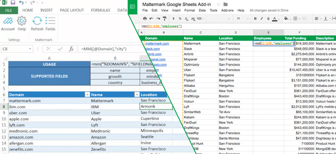 Dùng Google Sheets thay cho Microsoft Excel