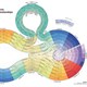 Những bảng tuần hoàn có những hình dạng quái lạ nhất thế giới không phải ai cũng biết