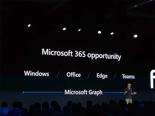 Microsoft 365