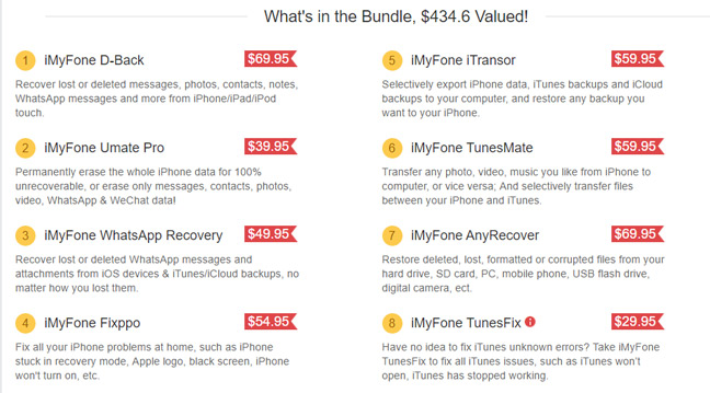 Gói công cụ quản lý iPhone hiệu quả 8-in-1 2