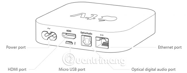 Apple TV thế hệ thứ 2