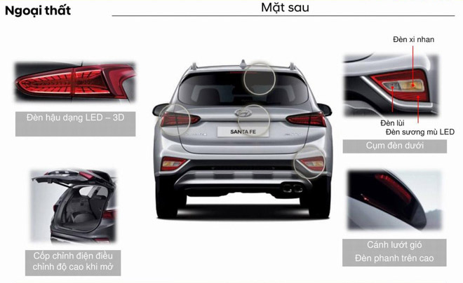 Xe Hyundai SantaFe 2019 4