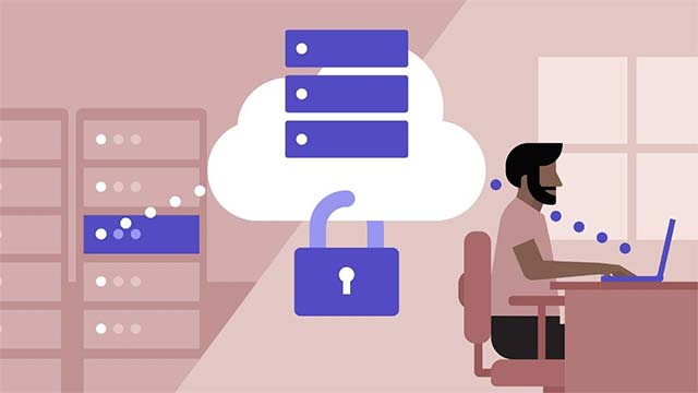 Remote Desktop Service