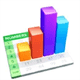 Cách sử dụng định dạng có điều kiện trong Numbers trên Mac