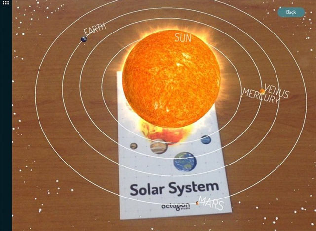 Space 4D+ Solar System