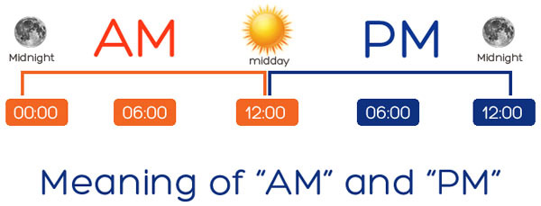 12-gi-tr-a-l-am-hay-pm-trong-ti-ng-anh-x-y-d-ng-nh-xinh